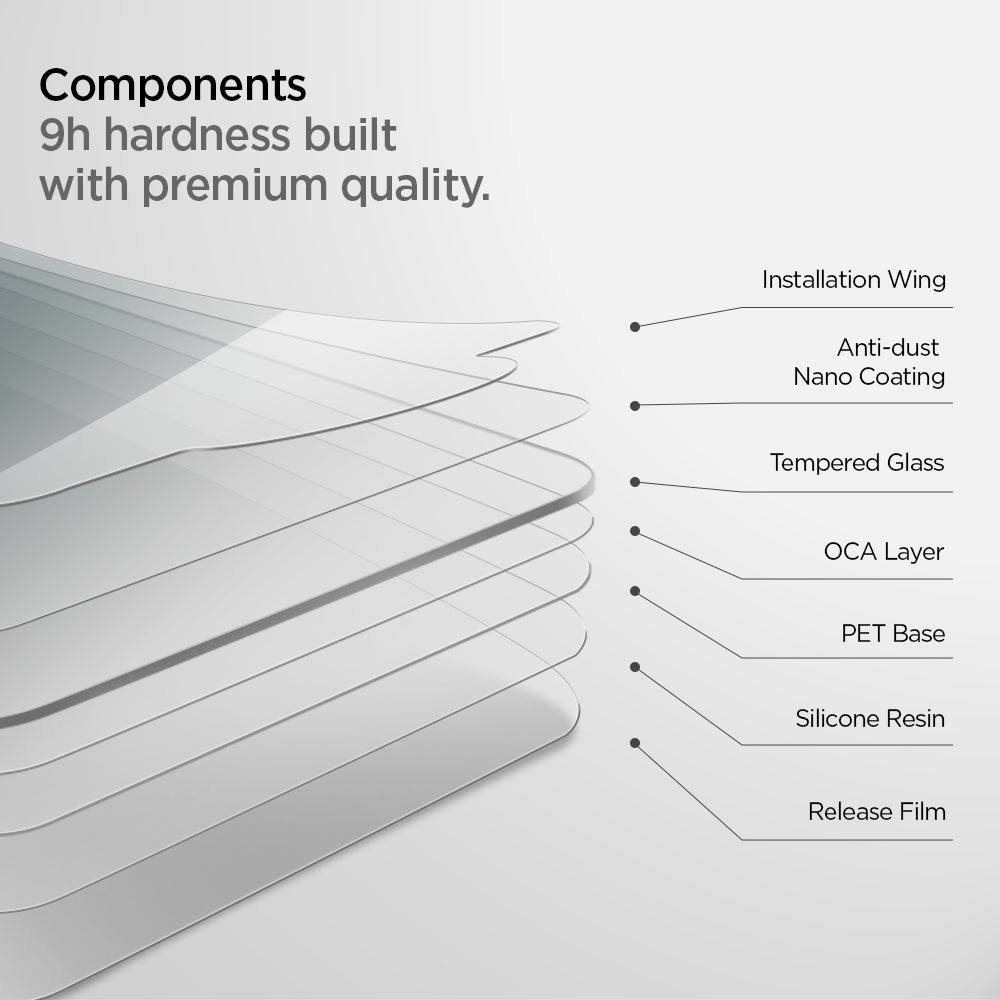 AGL00236 - iPad 10.2" Screen Protector Glas.tR SLIM showing the components. 9h hardness built with premium quality. Installation Wind, Anti-dust Nano Coating, Tempered Glass, OCA Layer, PET Base, Silicone Resin and Release Film