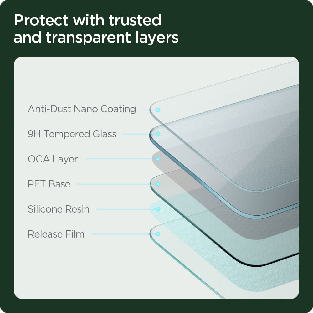 AGL04338 - Tesla Model 3 / Y Screen Protector EZ FIT GLAS.tR Anti-Glare Refill showing the protective layers of screen protector