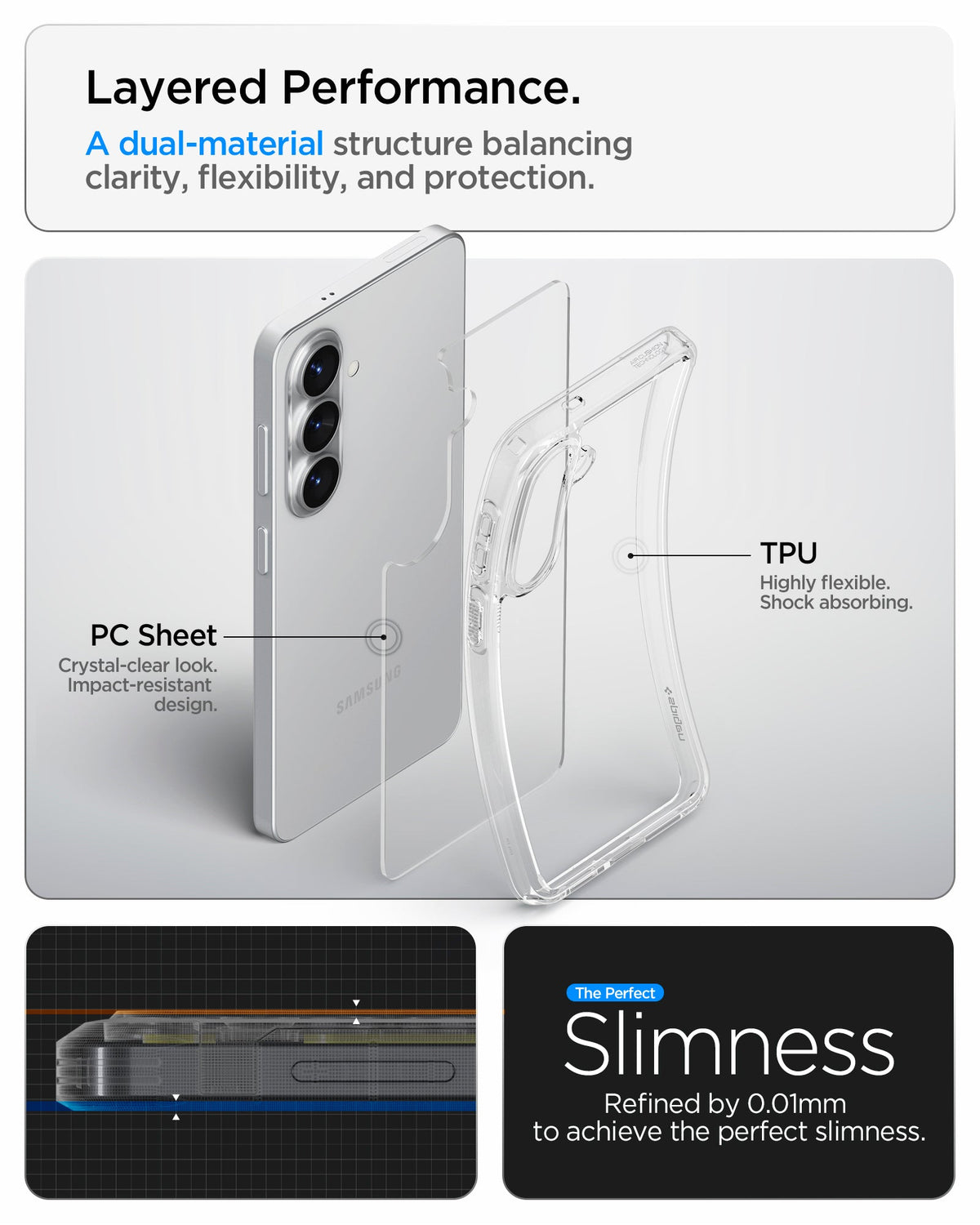 ACS11060 - Galaxy S26 Case Ultra Hybrid Crystal Clear showing layered performance. a dual material structure balancing clarity flexibility and protection