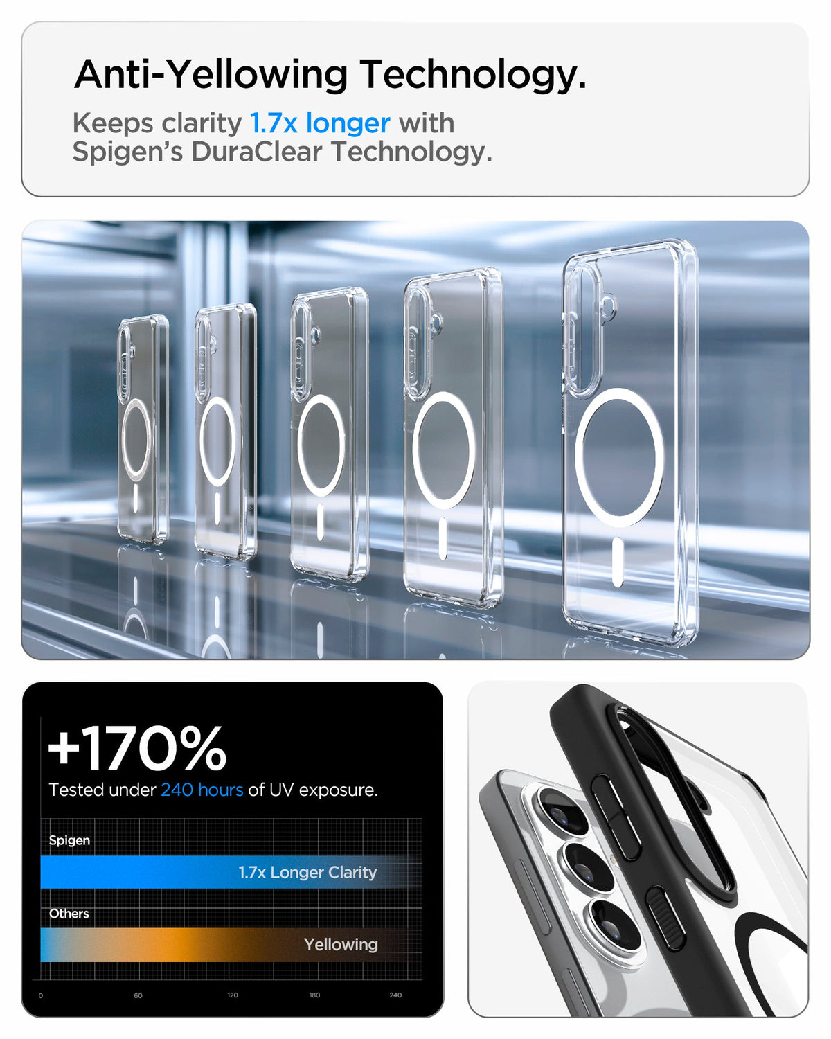ACS10970 - Galaxy S26 Case Ultra Hybrid (Mag Fit) Matte Black showing anti yellowing technology keeps clarity 1.7x longer with spigen's duraclear technology