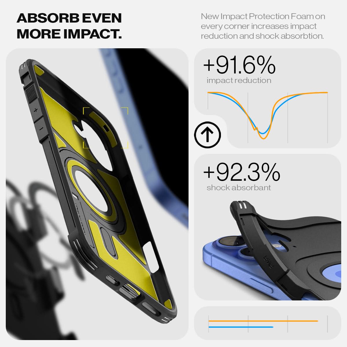 ACS08085 - iPhone 16 Plus Case Tough Armor AI (MagFit) in Black absorb even more impact. New impact protection foam on every corner increases impact reduction and shock absorbtion.