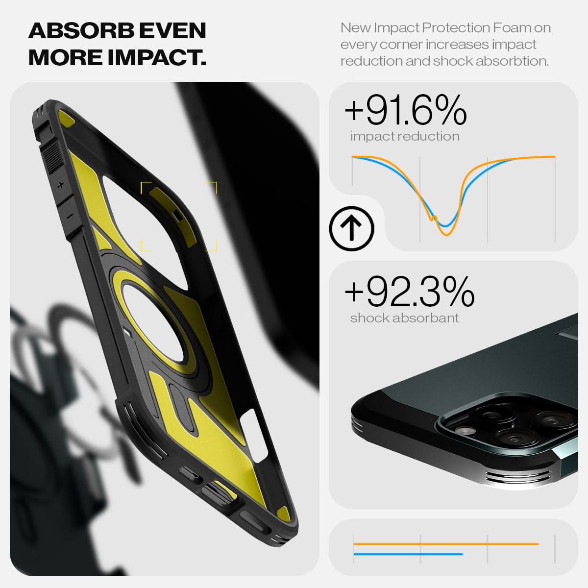 ACS08148 - iPhone 16 Pro Case Tough Armor AI (MagFit) in Abyss Green absorb even more impact. New impact protection foam on every corner increases impact reduction and shock absorbtion.
