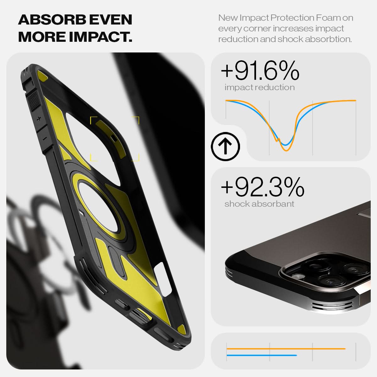 ACS08145 - iPhone 16 Pro Case Tough Armor AI (MagFit) in Gunmetal absorb even more impact. New impact protection foam on every corner increases impact reduction and shock absorbtion.