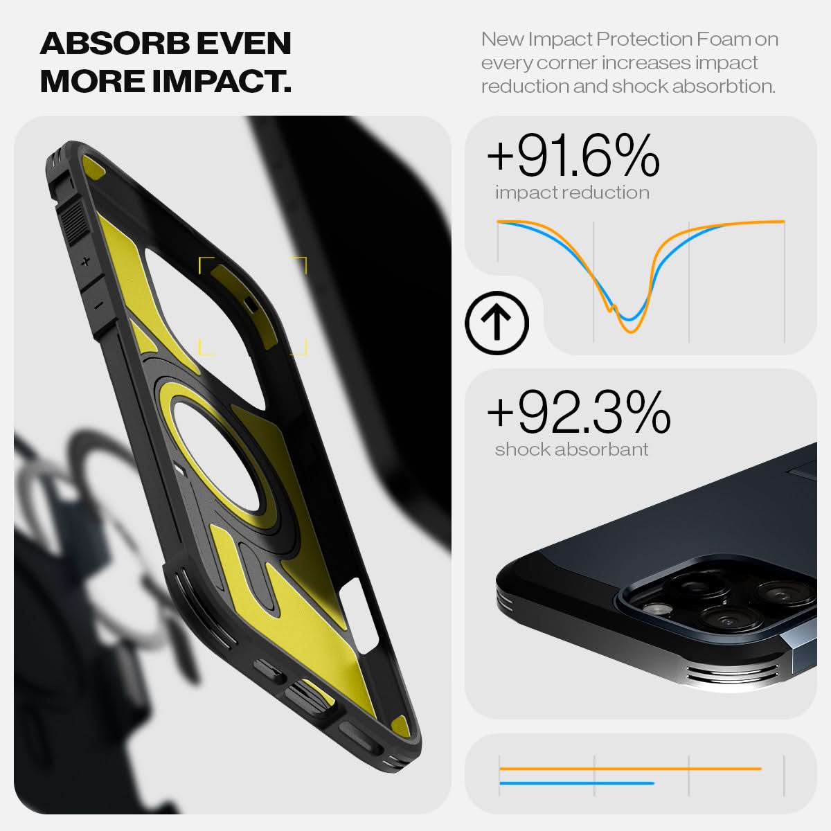 ACS08014 - iPhone 16 Pro Max Case Tough Armor AI (MagFit) in Metal Slate absorb even more impact. New impact protection foam on every corner increases impact reduction and shock absorbtion.