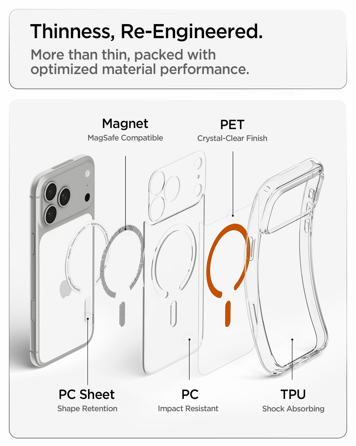 ACS11110 - iPhone 18 Pro / iPhone 17 Pro Ultra Hybrid (MagFit) in Clear Orange showing a thin multi-layer construction with magnets, PET, PC, and TPU for optimized protection